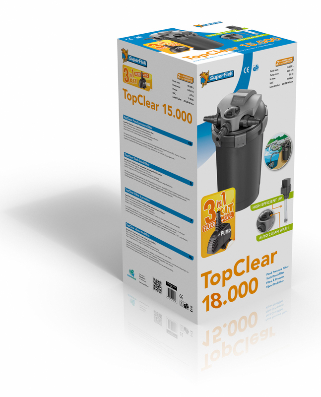Superfish TopClear SET 18000 Druckfilter