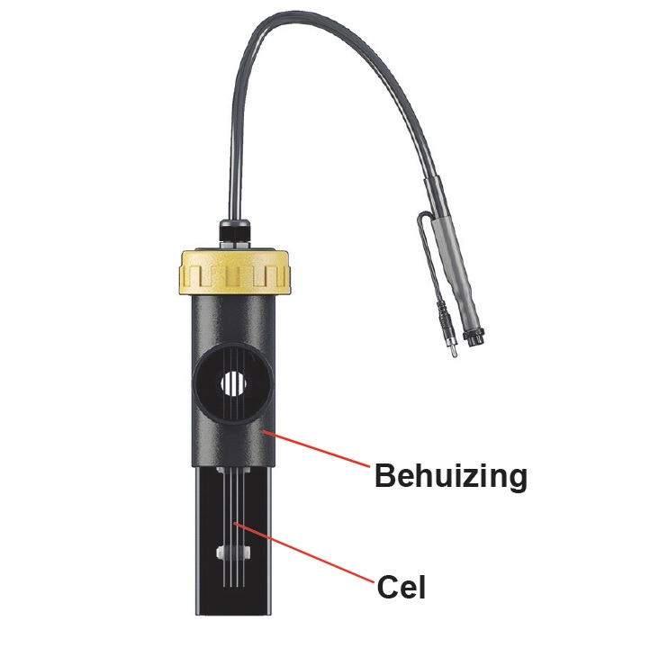 Sugar Valley Aquascenic HD2, Oxilife OX2 Hydrolyse RCB33